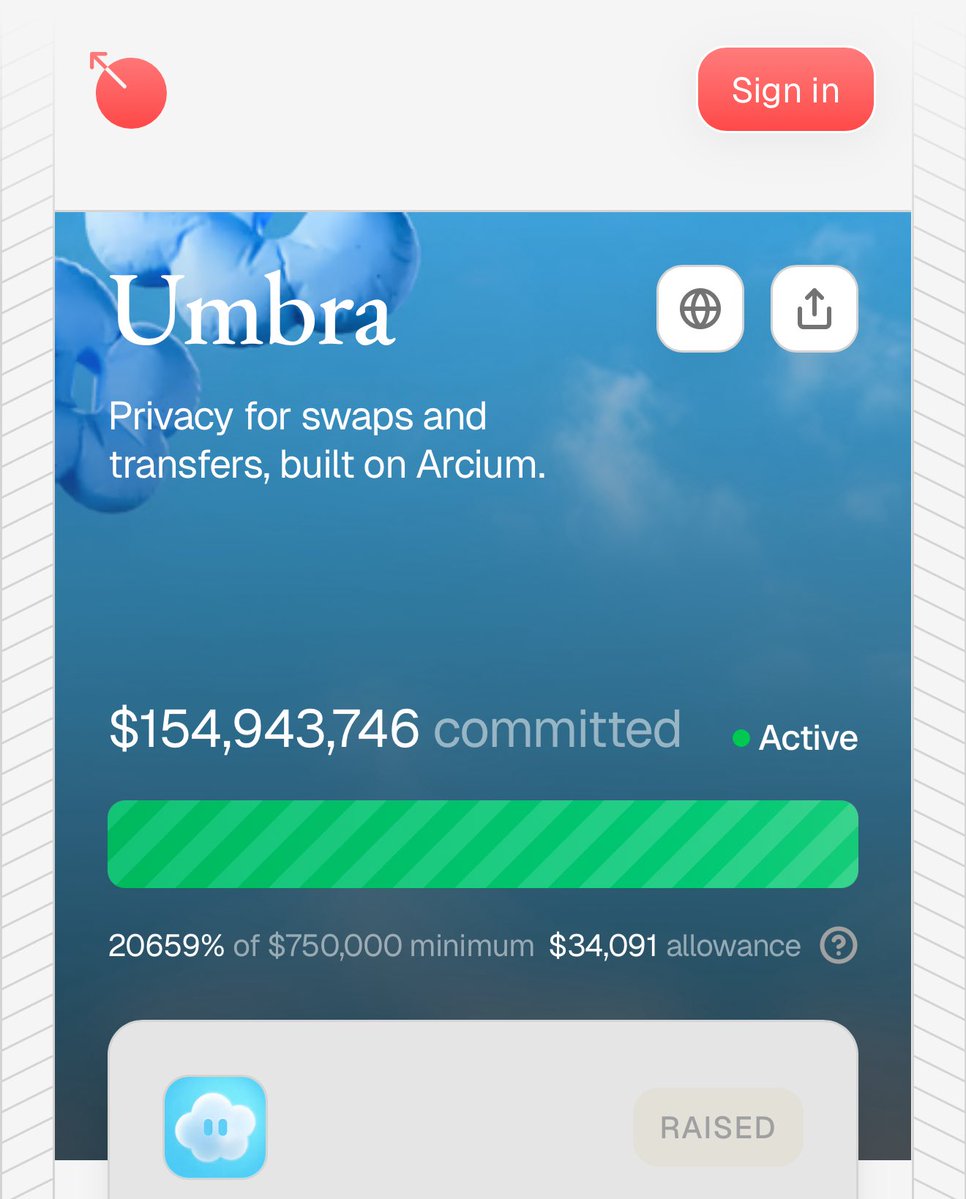 Screenshot of Umbra's fundraising progress on MetaDAO showing over $154M committed