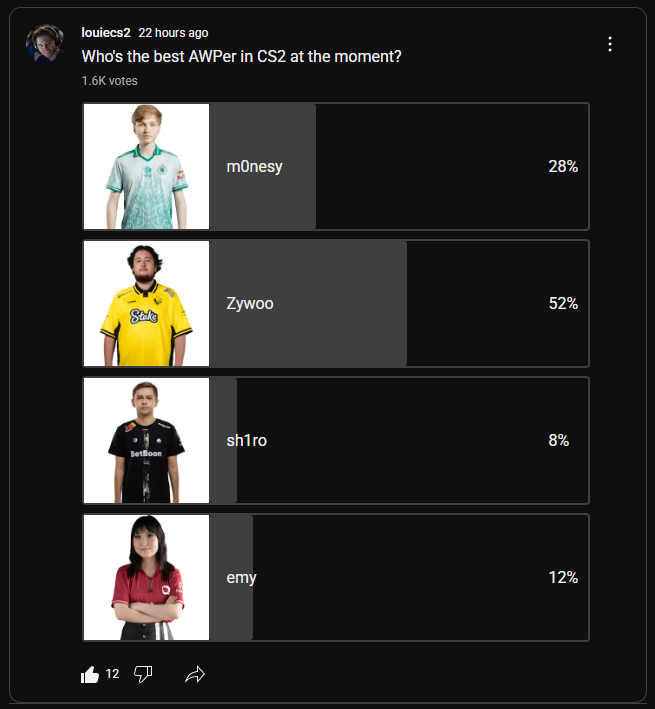 my community has spoken. emy &gt; sh1ro