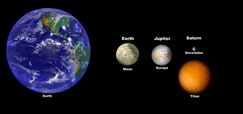 Which planet’s moon would YOU most want to explore? 🌌
A) Europa
B) Titan
C) Enceladus
D) Our own Moon

Vote now!

#Space #NASA #EPVR #Europa