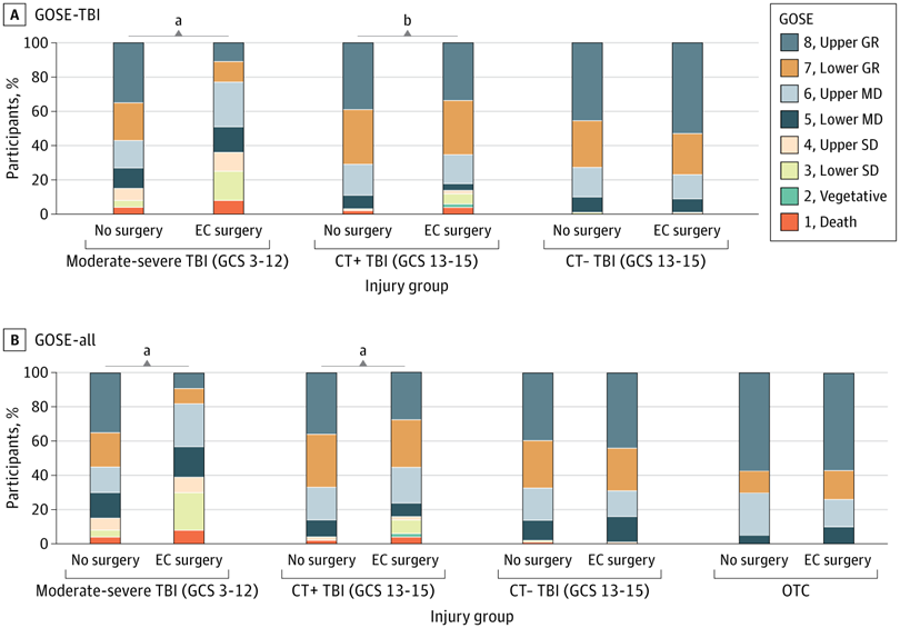 JAMA Network Open tweet media