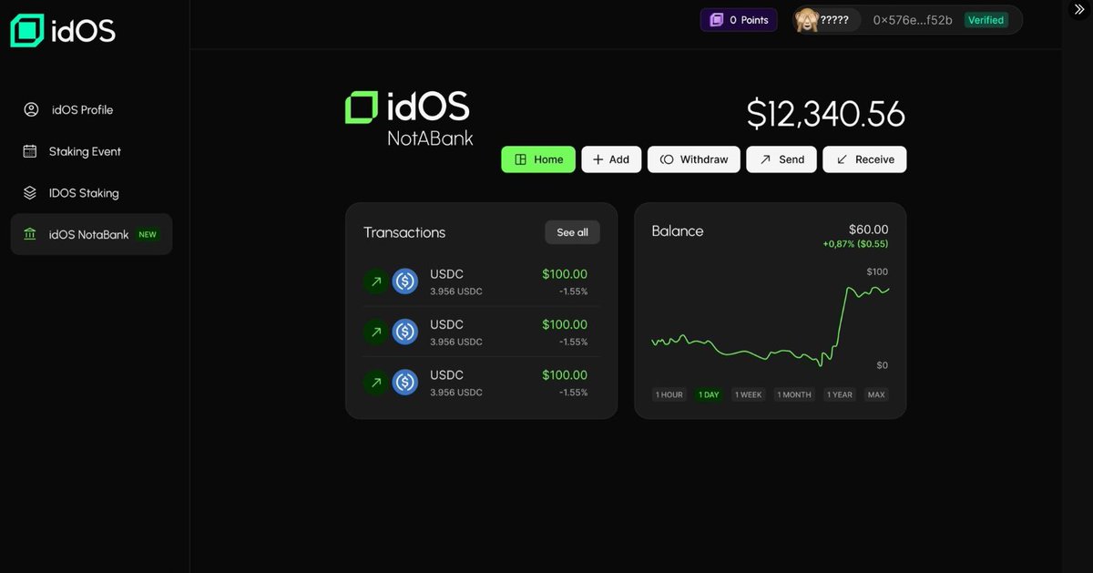 thedevil0287's tweet image. Big congrats to @idOS_network on crossing 57k verified users! 

Excited to see NEAR support, new quests, and the mysterious “NotABank” cooking behind the scenes.
Can’t wait to see which chain it launches on! 

#Web3 #Blockchain #DeFi #idOS