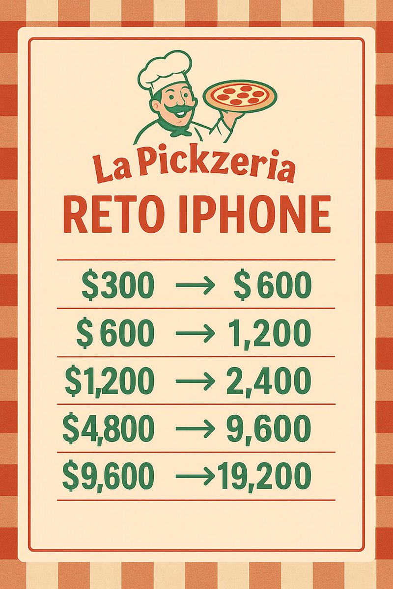 Lapickzeria's tweet photo. 🚨 NUEVO RETO ACTIVO EN LA PICKZERIA 🍕📱
🔥 Reto iPhone 🔥
De $300 a $19,200 💰
Paso a paso, verde a verde 💚
¿Listos para ir por el iPhone? 😎
Apóyenme con su like y RT que esto se pone bueno 🔥
#Pickzeria #RetoiPhone #Apuestas #Tipster #SportsBettingX https://t.co/37OJzNHdo4