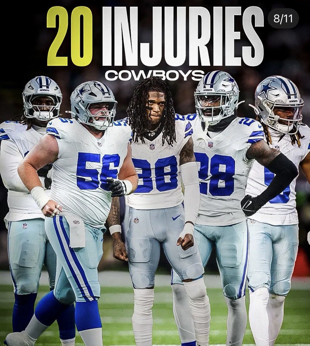 “Dak isn’t good.”
“Dak’s 2-2-1.”
 Dak this, Dak that 

Dak Prescott is playing elite football with 20 team injuries — the 4th most in the NFL.

Let that sink in….