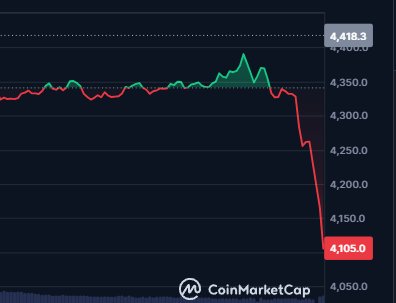 FavouredFaith6's tweet image. Prices are falling again because the US–China tension just got worse.
Trump said China is using its control of rare earth materials to hold the world hostage,
called them “hostile,” and canceled his meeting with Xi.
He plans to raise tariffs and hinted more actions are…