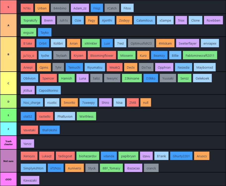 MrBuNNerZ tweet media