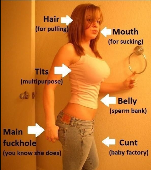 DollsBreeder's tweet photo. Your doll anatomy https://t.co/96MMc5dl1K