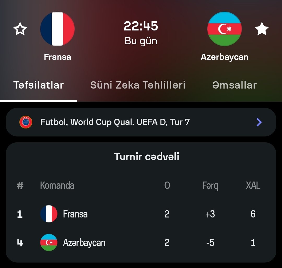 Görəsən, bu dəfə qapıçı aparıblar 🙂
#futbol #France #millikomanda