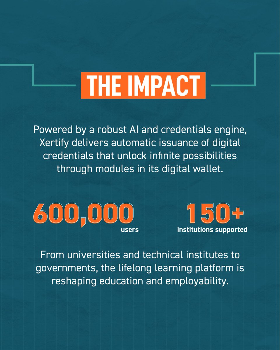WISE_Tweets's tweet image. Meet César Suárez, Danny Suárez & Felipe Arenas Teneche — co-founders of Xertify, the #AIpowered credential platform with 700K+ users and 150+ institutions in 15 countries.
Learn more: wise-qatar.org/project/xertif…