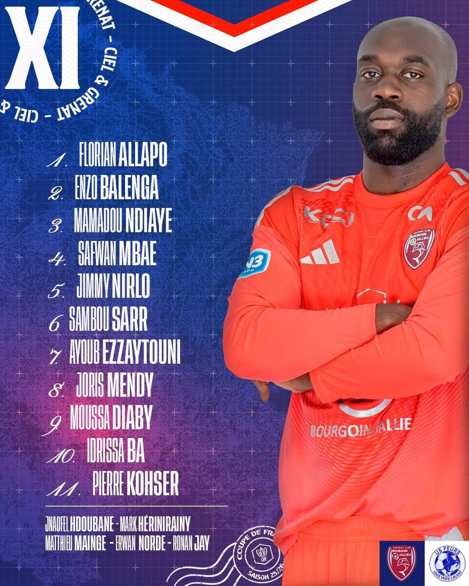 👀 Découvrez les 11 Ciel &amp; Grenat alignés par F. MOREL ! ⚔️🐬

#GRANDIRENSEMBLE✍️