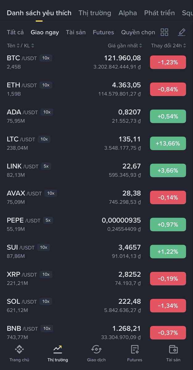 ltchigher's tweet photo. 10/10/2025 hệ POW dẫn đầu danh mục tăng giá, điển hình là $DASH $ZEN $ZEC, $LTC cũng tăng lên 135$. Những altcoin khác vẫn đứng im! https://t.co/bFQ2tzAJCz