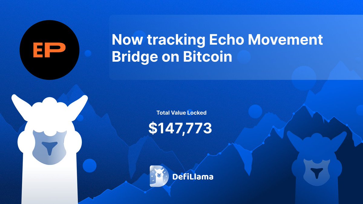 DefiLlama announcement for Echo Movement Bridge with TVL of $147,773