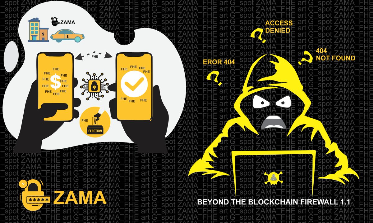 BEYOND THE BLOCKCHAIN FIREWALL  1.1 -ZAMA_ FHE 

The true cost of data break-in is underemphasized…

The issue of transparency when dealing with financial assets, identity or governance was solved a long time ago by the invention of blockchain through the open ledger system of