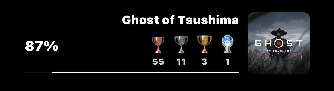 Platinum Cup 409🏆

Ghost of Yōtei

Difficulty: 2/10
Number of hours to platinum: 50 hours

There are no loseable trophies and there are no trophy difficulty trophies The trophy difficulty is about the same as Ghost of Toshima

#GhostofYotei