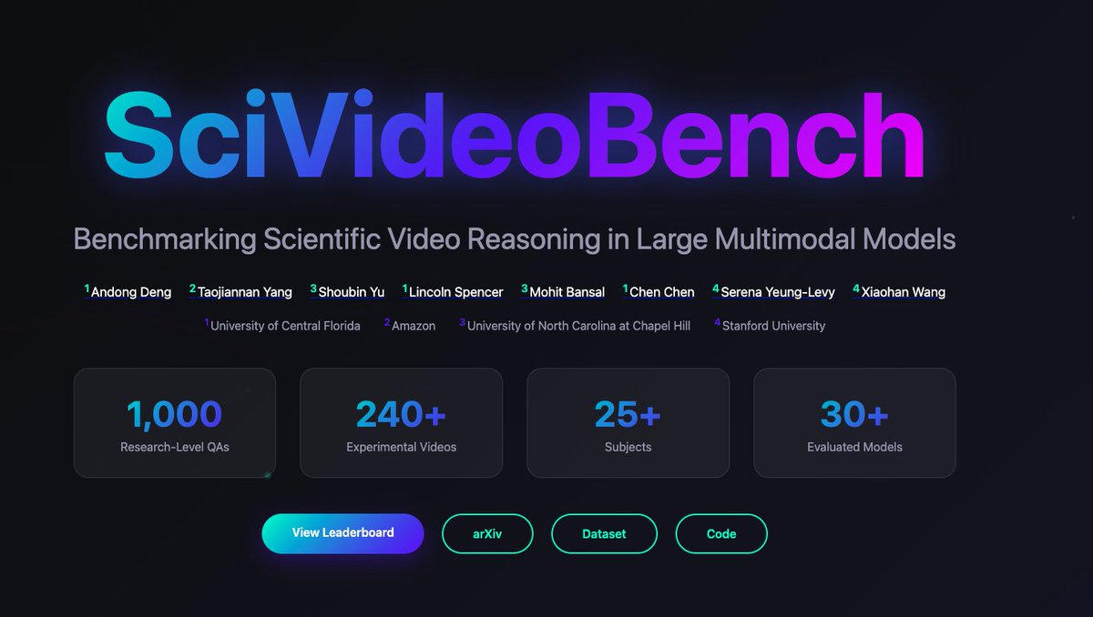 shoubin621's tweet image. 🚨 New Paper Alert! Introducing SciVideoBench — a comprehensive benchmark for scientific video reasoning!

🔬SciVideoBench:

1. Spans Physics, Chemistry, Biology &amp;amp; Medicine with authentic experimental videos.

2. Features 1,000 challenging MCQs across three reasoning types:…