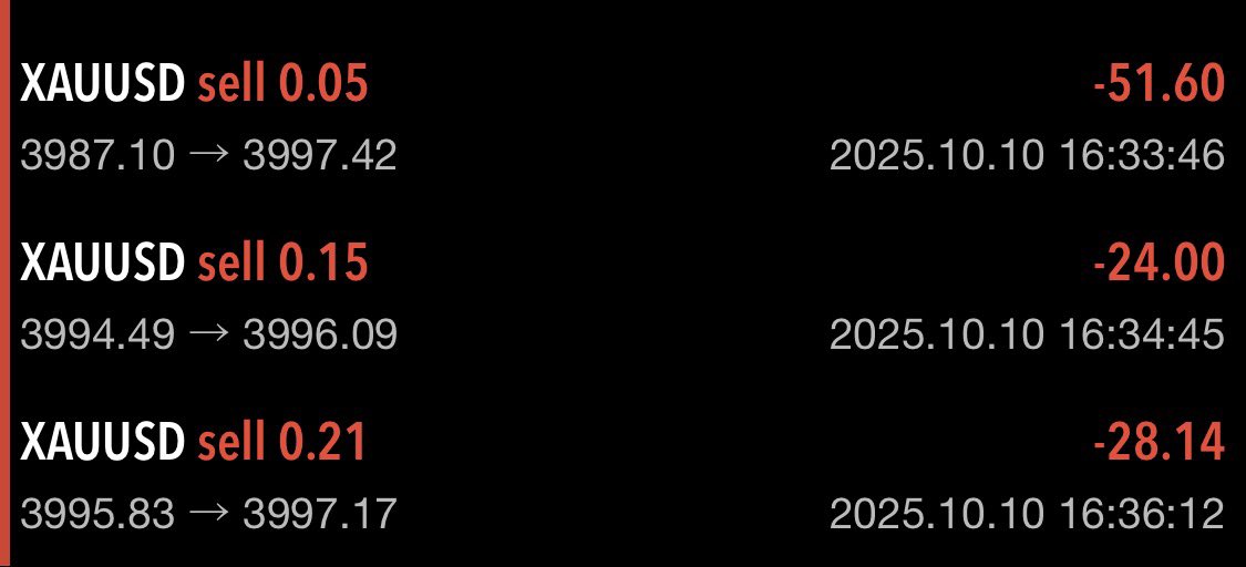 Yash310132's tweet image. @365ForexTrader 
#teamconnect #teamconnectpro
 
ETH &amp;amp; BTC