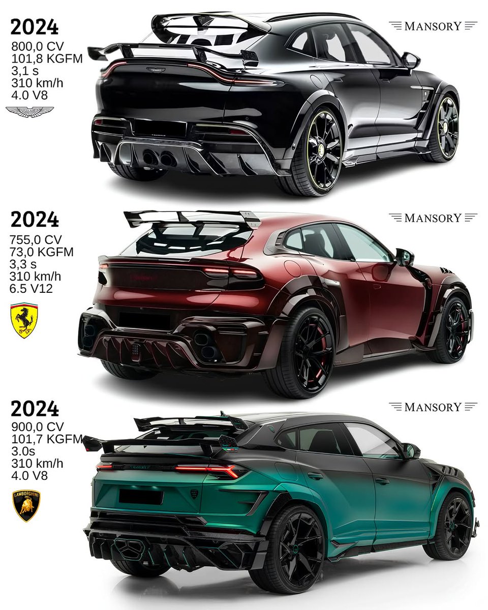 What's the best looking Mansory SUV out of these 3?
