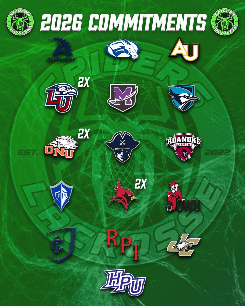 From Spiders to the next level 🕷️

Congratulations  to our 19 commits on earning their spots at the next stage! We’re proud  of each of you and can’t wait to watch your stories continue.

#RollDers