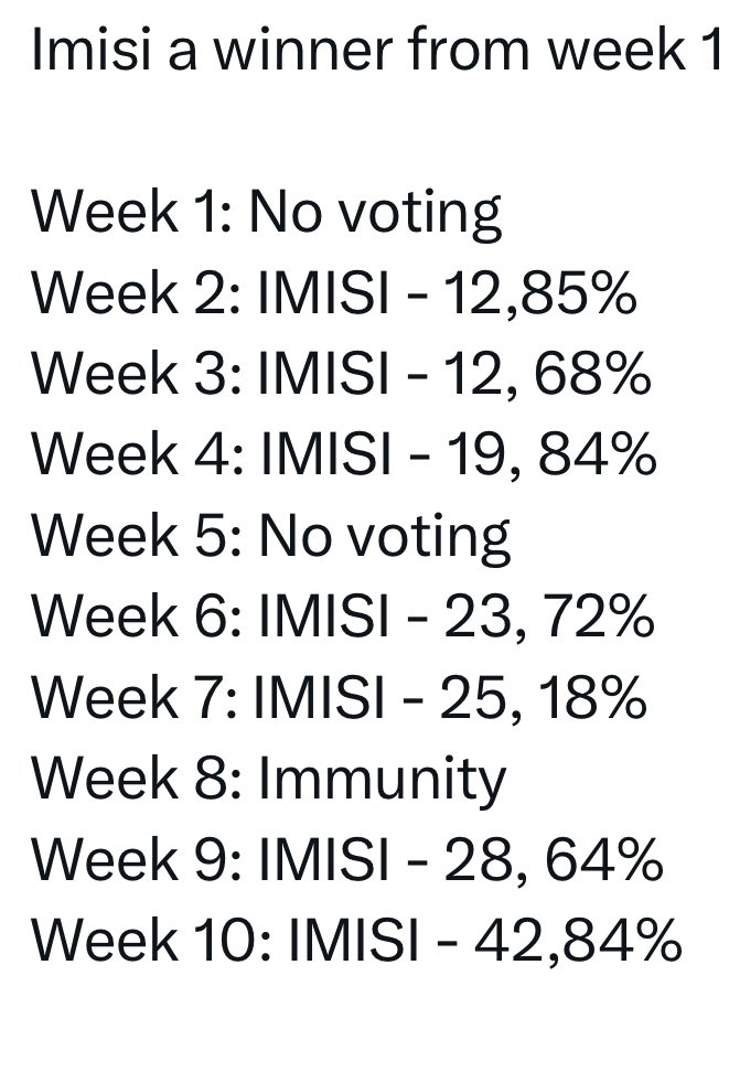busjay's tweet image. Imisi!!! The mother that mothered their mothers.🤭💪😂