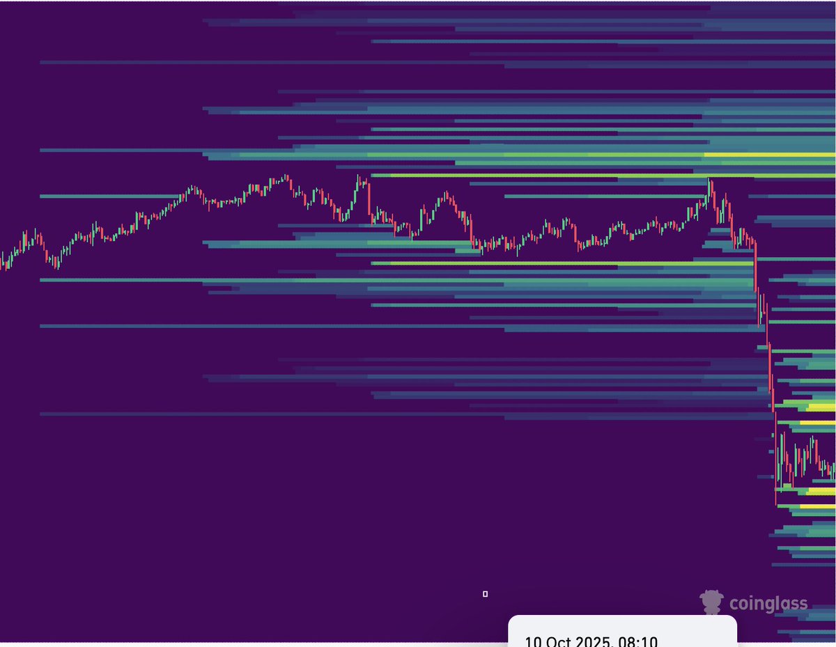 JonHook's tweet image. Follow people who post analysis that looks like this

They probably understand a bit more why magic numbers go up and down