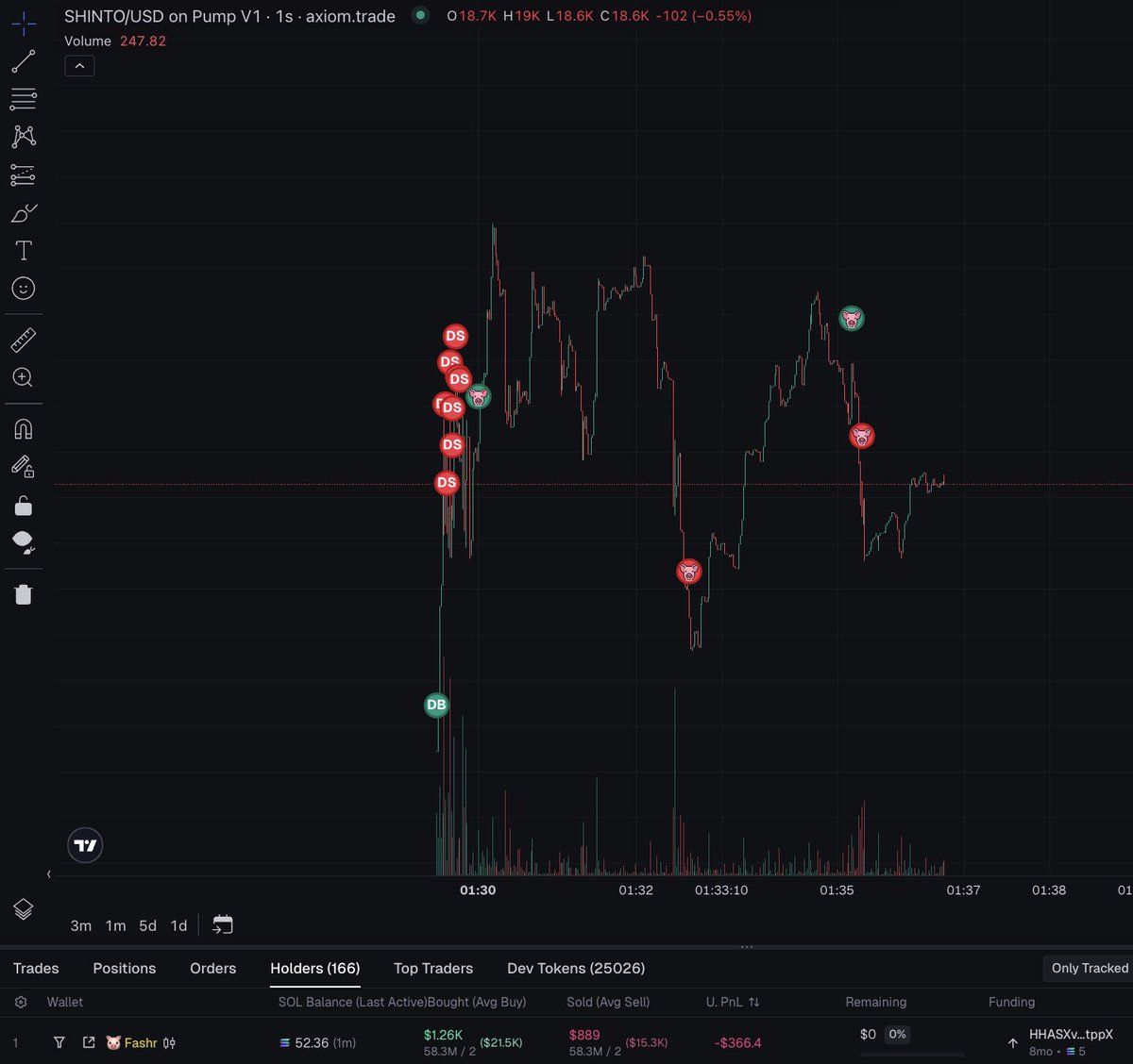 sol_excelsol's tweet image. LOL @FASHRCrypto HAHHAA
