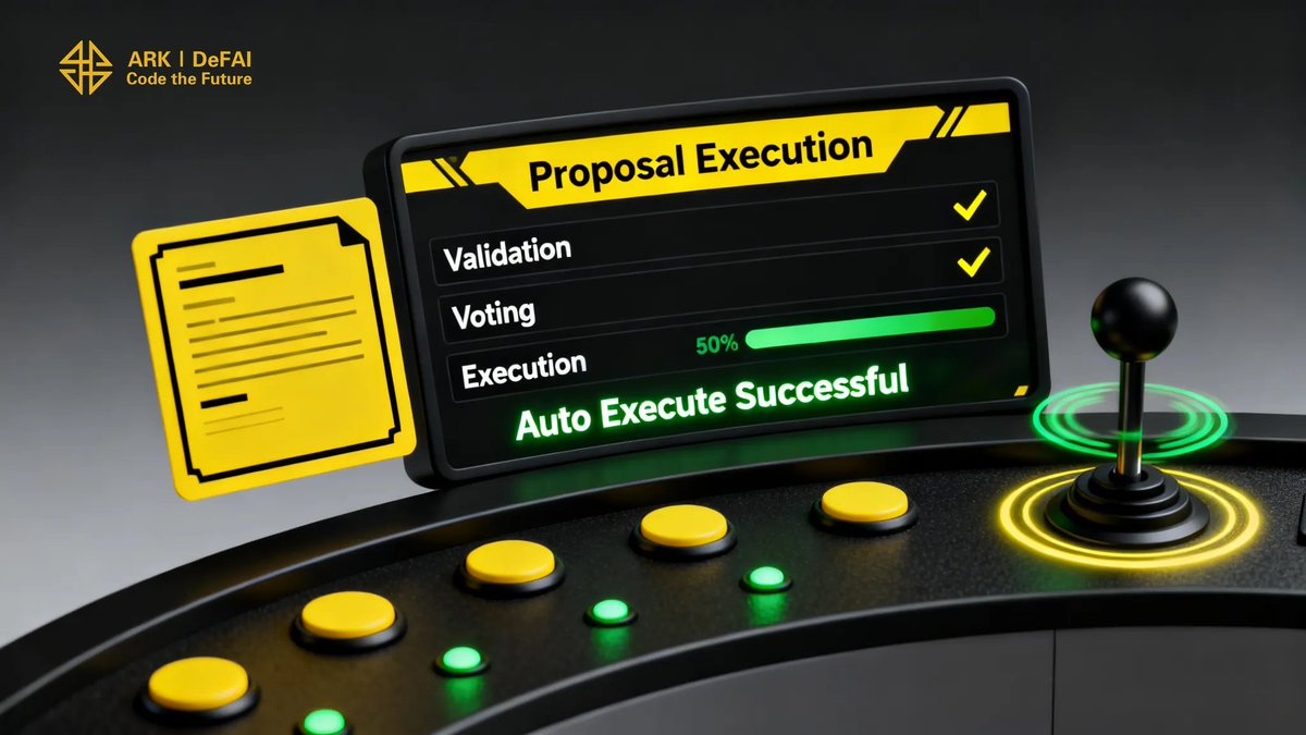 ark_defai_'s tweet image. Autonomy is measured by how rarely intervention is needed.