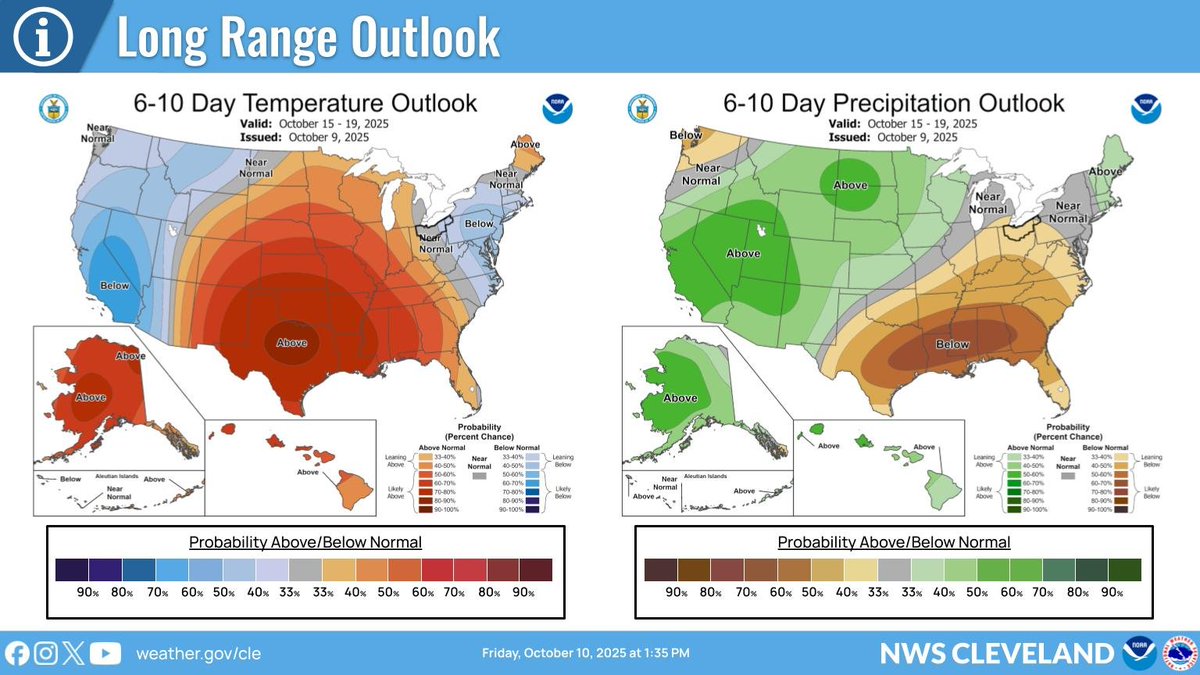 The long range outlook for October 15th through 19th is leaning below normal for precipitation and near normal for temperatures across most of the area. Below normal temperatures are possible across portions of Northeast Ohio and Northwest Pennsylvania.