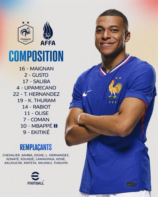 Graphic displays the French national football teams starting lineup with player numbers and names including 16 Maignan goalkeeper 17 Gusto defender 2 Upamecano defender 14 Thuram defender 11 Colisa midfielder 7 Coman midfielder and 9 Mbappe forward all in blue Nike jerseys with French flag emblem. Central image shows Kylian Mbappe smiling in a blue France kit arms crossed. Bottom section lists substitutes like Saliba Camavinga Tchouameni Konate Kounde Guendouzi Barcola and Talabia. Top features French flag AFFA logo and FFF emblem with football icon.