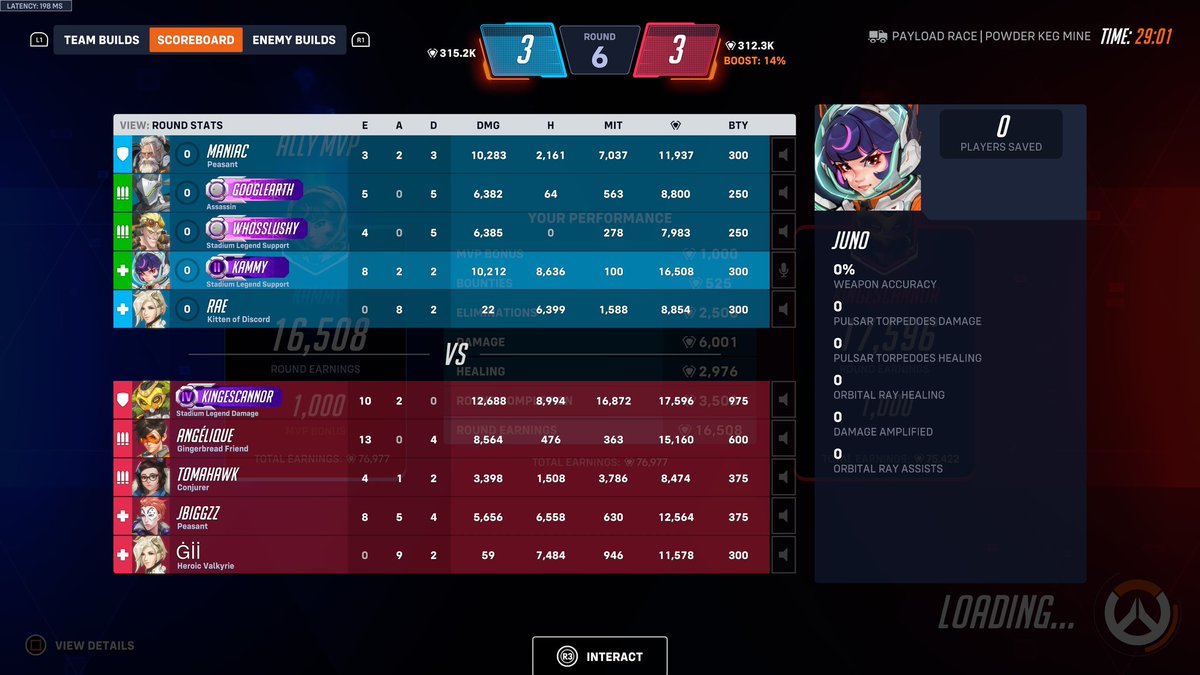 I finally found a Juno build again after the 5 consecutive nerfs