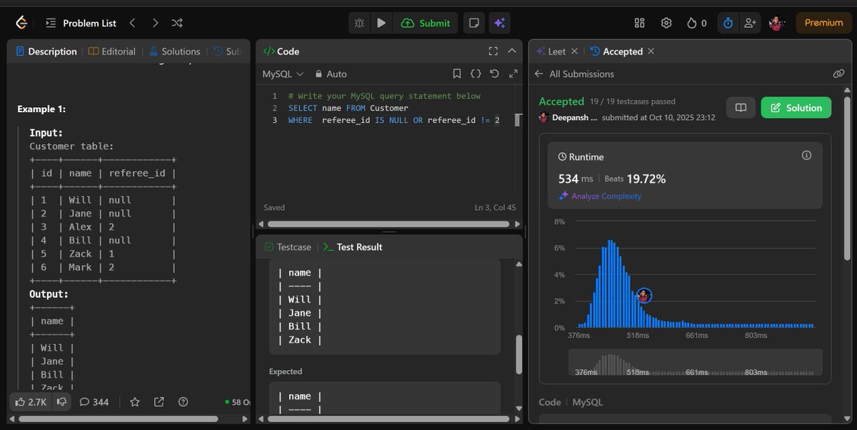 it_deepansh7037's tweet image. learning  Database Management System with Leetcode.  This is day 04 of learning MySQL ...  
 #LeetCode #MySQL #DeveloperCommunity #NoSQL #sql #RDBMS