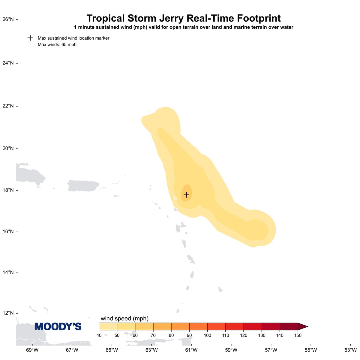 Moody's HWind (@hwind) on Twitter photo Tropical Storm #Jerry has weakened since early this morning. The 18 UTC snapshot posts a Vmax of 44 mph (38 kt). This marks the end of our snapshot/footprint coverage for the event, though we will still issue forecasts. Tropical Storm #Jerry has weakened since early this morning. The 18 UTC snapshot posts a Vmax of 44 mph (38 kt). This marks the end of our snapshot/footprint coverage for the event, though we will still issue forecasts.