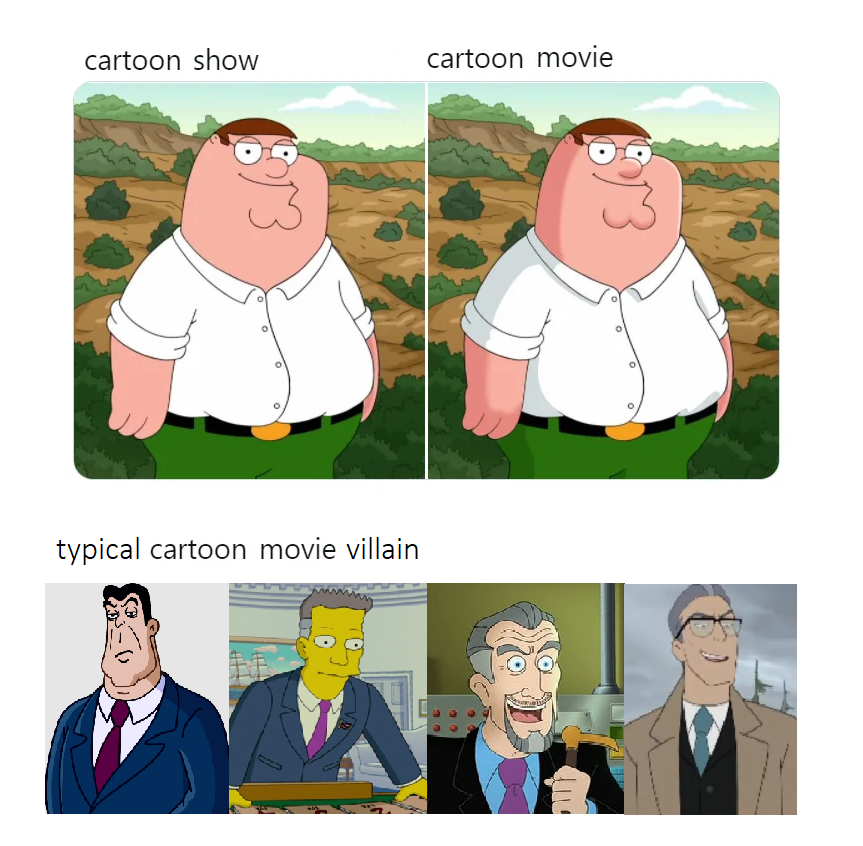 QuietTomato's tweet photo. every cartoon movie has that new forgettable evil man in a suit and tie as the villain https://t.co/2IYXjOJubl