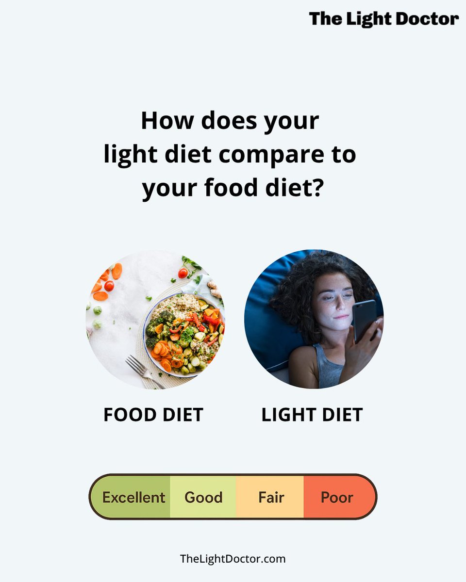 Your plate looks good, but what about your light? 🌞🍽️

How does your ‘light diet’ compare to your food diet? 

Are you soaking up enough sun, or just eating well? 

Tell us below, which one do you focus on more?

#LightDiet #FoodDiet #HealthyLifestyle #WellnessCheck