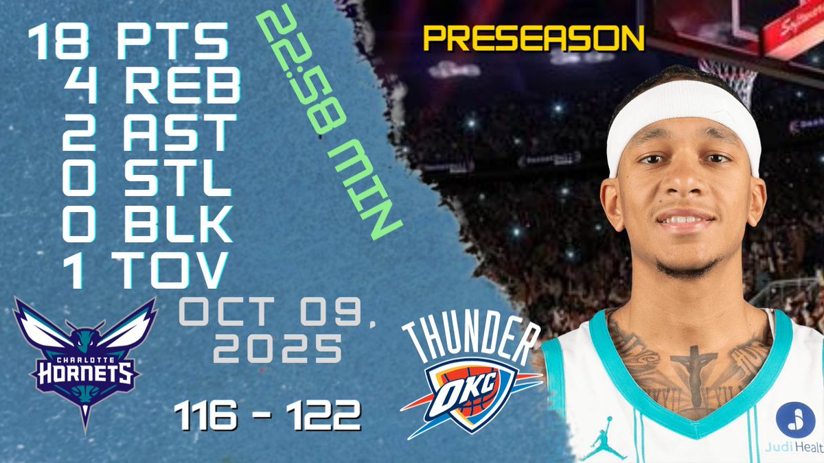 NBAPlayersHigh's tweet image. Tre Mann Stats For PRESEASON Game vs THUNDER 09-10-2025 youtu.be/qZk5LnjQNK0

#TreMann #Tre #Mann #nba #nbahighlights #basketball #charlotte #hornets #hornets #charlottehornets