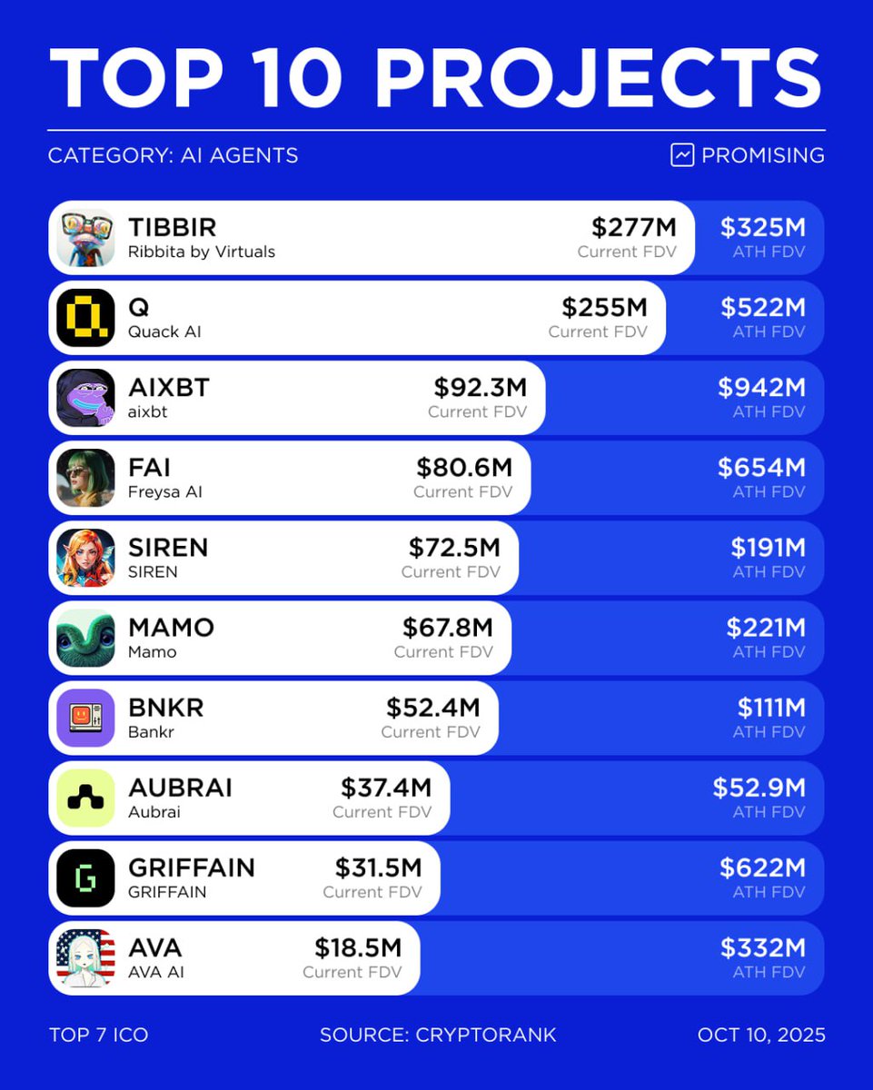 Crypto News & Insights | Bitcoin News | KuCoin