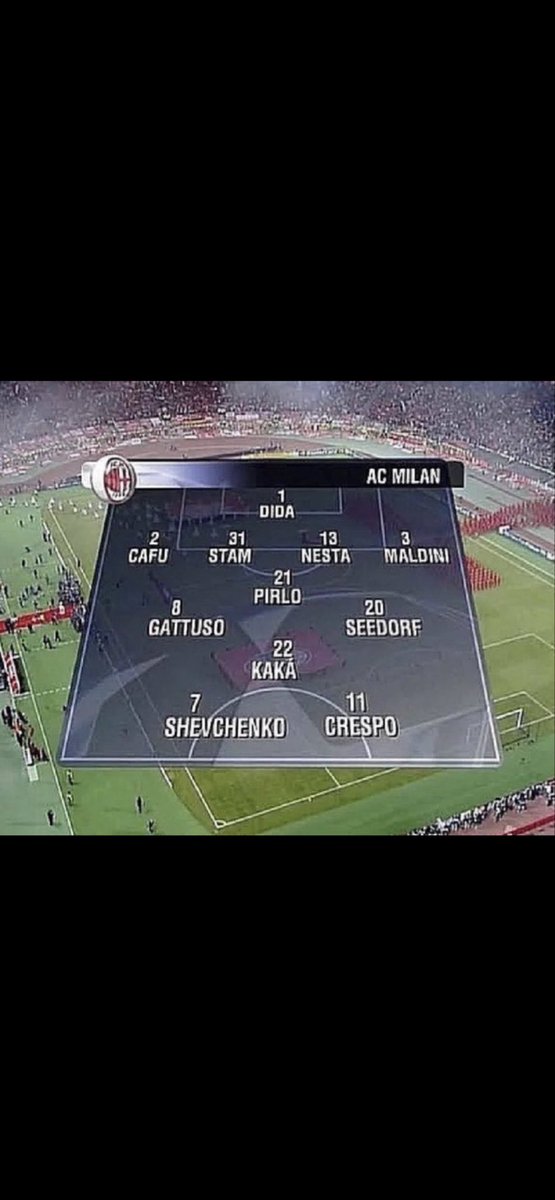 Où est passé ce football ? 😍