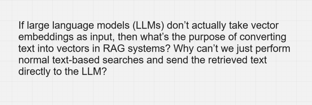 lochan_twt's tweet image. ai intern interview question