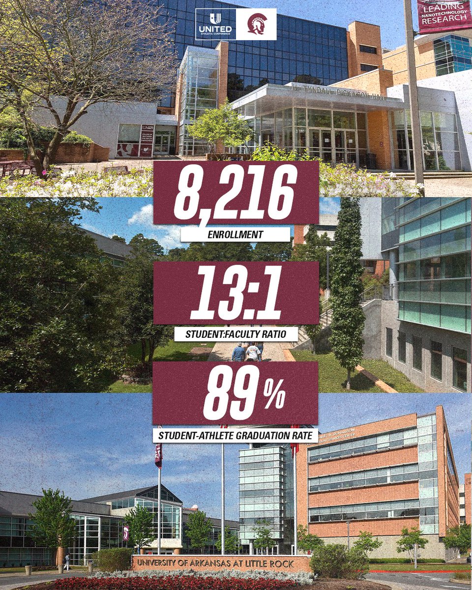 Get to know the UAC’s newest member: <a href="/LRTrojans/">Little Rock Trojans</a>