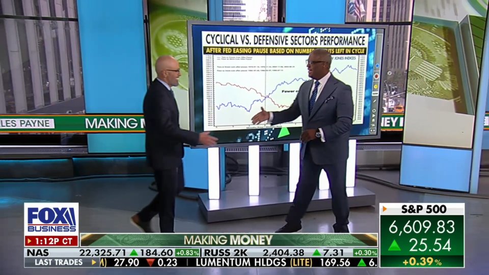 davidnelsoncfa's tweet image. Walking into the studio to join @cvpayne @FoxBusiness It&apos;s Friday, anything can happen.