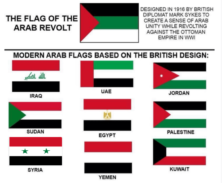 HennyCheesy's tweet photo. @realMaalouf It's a Flag of A Revolt and uprising. https://t.co/f7AgKEYdNV