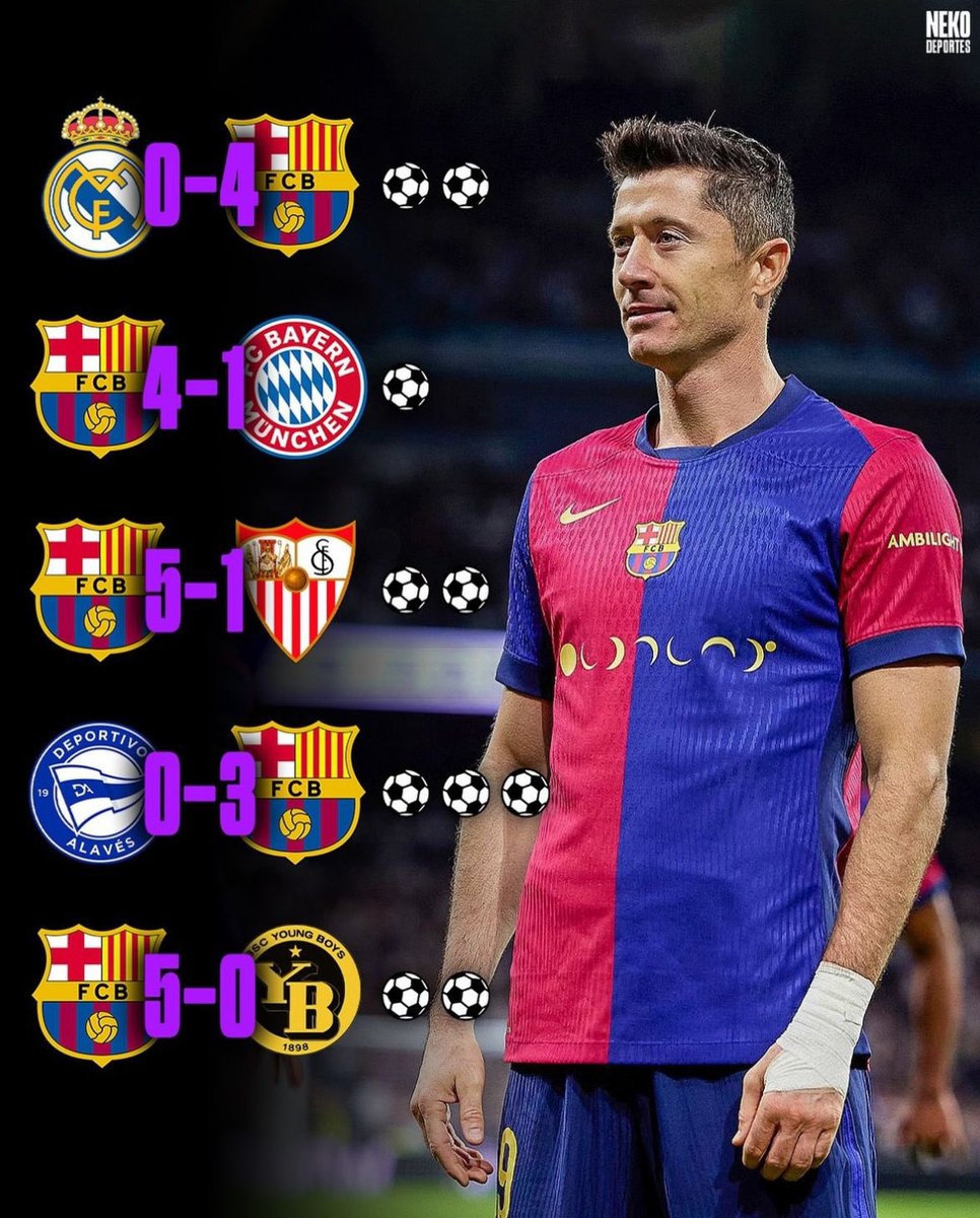 Pxxdwskiii's tweet image. Streets won’t forget October 2024 Lewandowski.
10 goals in 5 games 🕊️