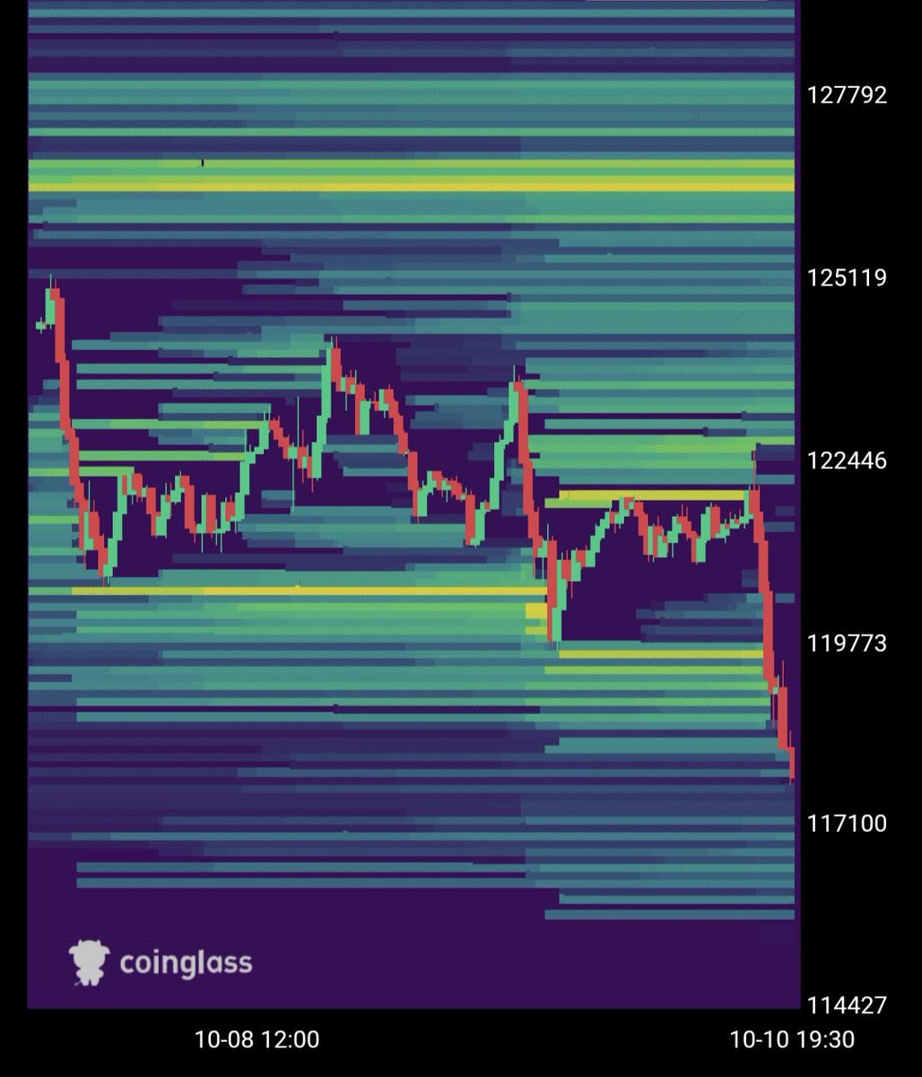 KryptoHunterGER's tweet image. Glückwunsch an die Marketmaker, ihr habt mal wieder den Spekulanten das Geld aus der Tasche gezogen, weil ihr ja noch nicht genug habt. Und eure #Gier niemals endet😒

#LongPosition #Krypto #Btc