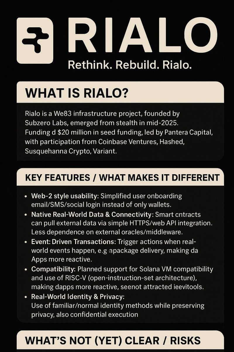 Rethink. Rebuild. <a href="/RialoHQ/">Rialo</a> . (keep this — strong identity line)

✅Founded by: <a href="/Subzero_Labs/">Subzero Labs</a>  
✅Funding: 20M$ 

💡 Core Idea

Rialo makes Web3 infrastructure seamless, connected, and real-world ready — bridging traditional Web2 ease with decentralized powe

#rialo