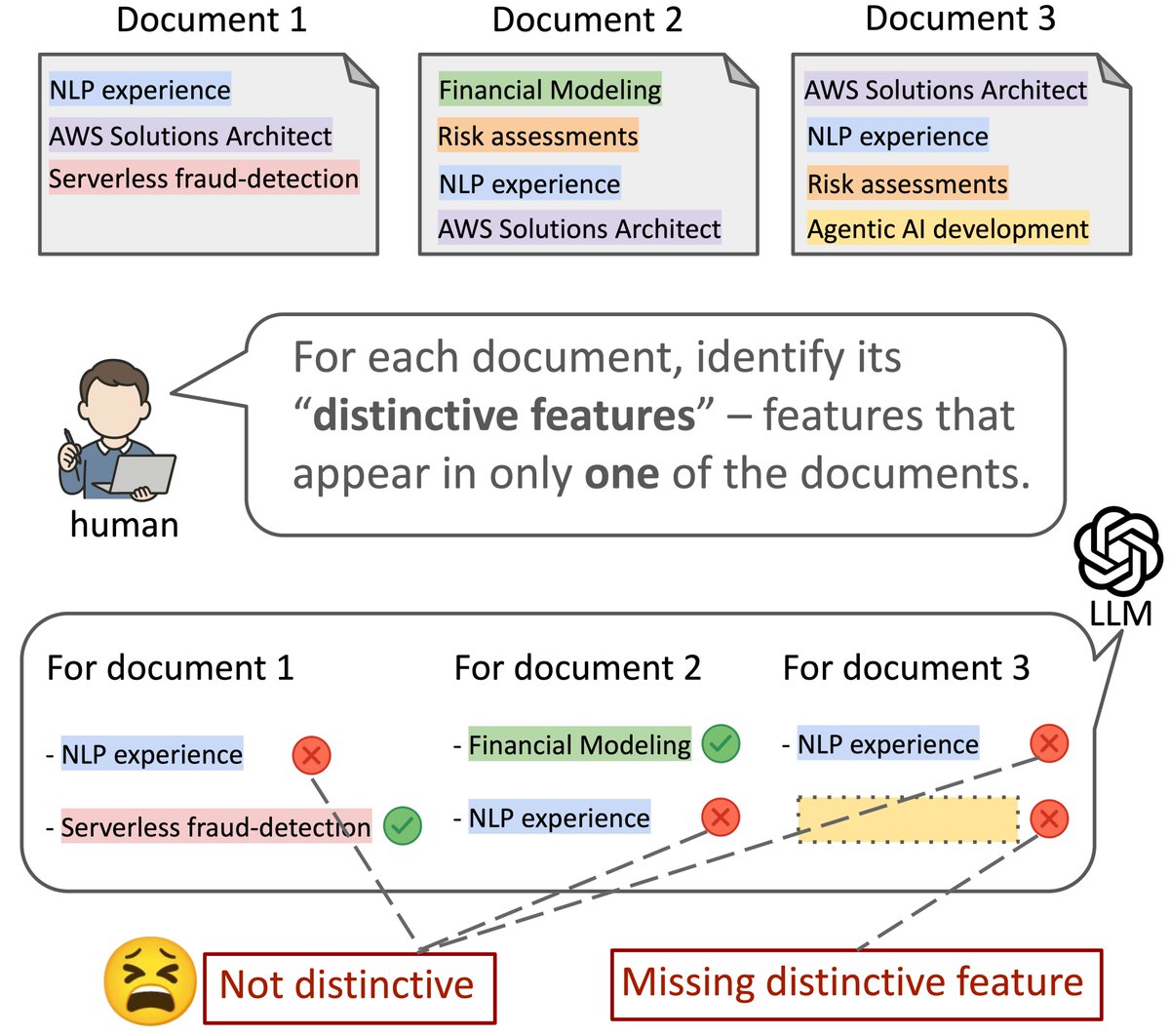 Seiji Maekawa tweet media