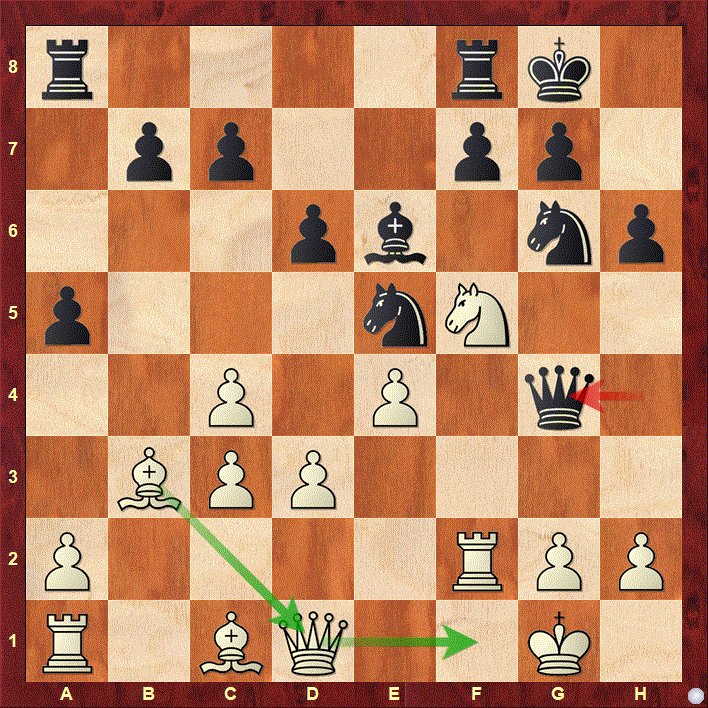 TUUR1's tweet image. The surprising longterm 10.c4!?#tuckingawayyourbishop yielded Lorenzo Lodici (vs Hamitevici) unexpectedly quick revenues after 17...Qg4? 18.Qf1 when the bishop re-entered the game with devastating effect. 1-0(23) #ETCC2025 #chesspattern
x.com/TUUR1/status/7…