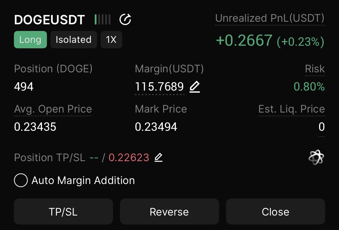 Baarut_'s tweet image. $DOGE Long Filled

SL : 0.22623
Risk 1%

bingx.com/partner/Baarut