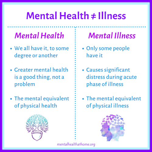 RMHM Rural Mental Health Matters 💜🙌🥰 tweet media