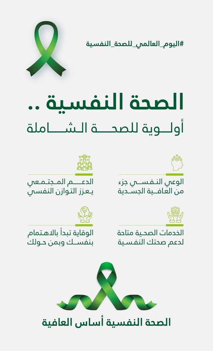 tvtc_m_albaha's tweet image. #التدريب_التقني
#تقني_الباحة
#اليوم_العالمي_للصحة_النفسية_2025