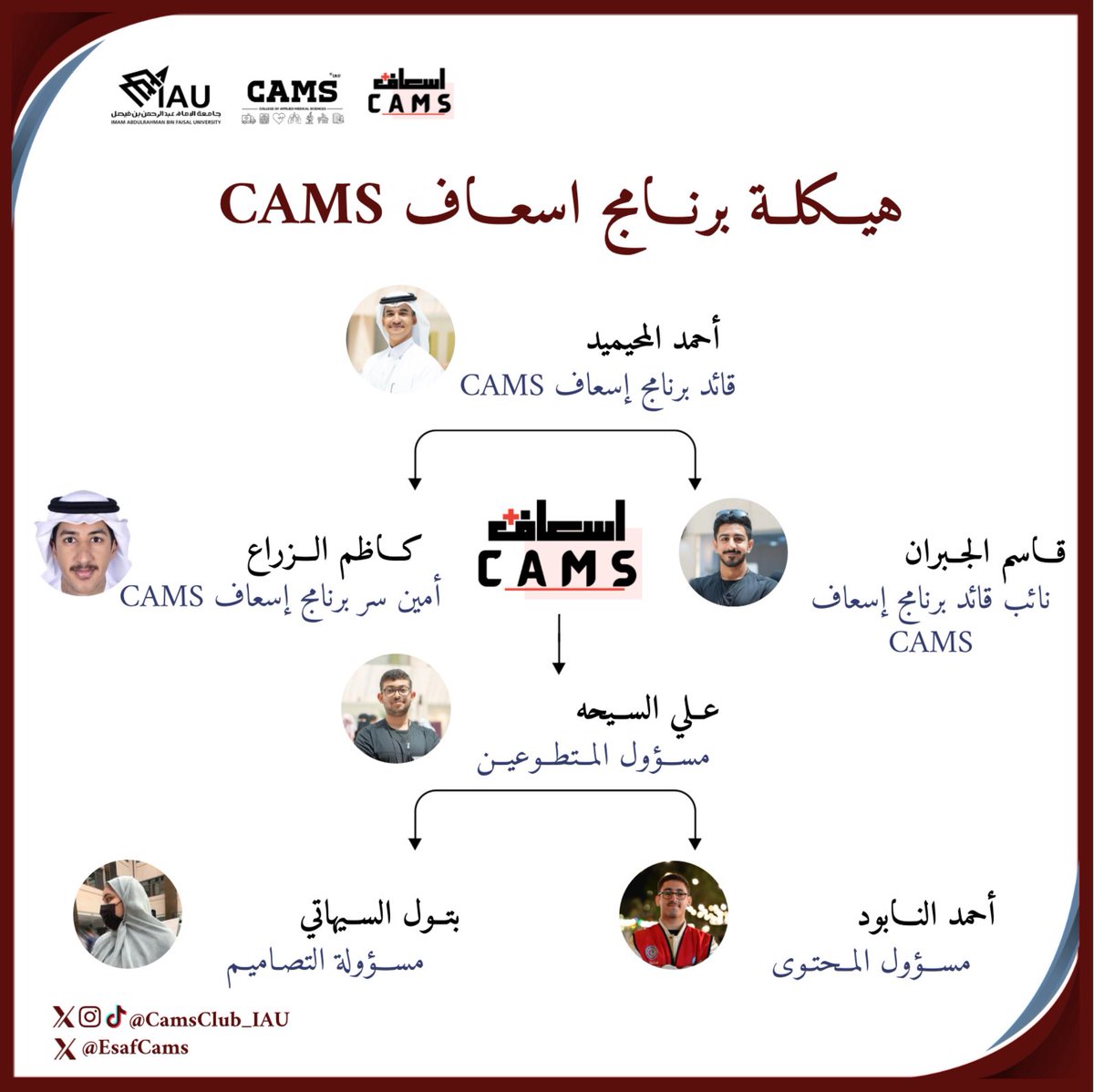 اسعاف CAMS tweet media