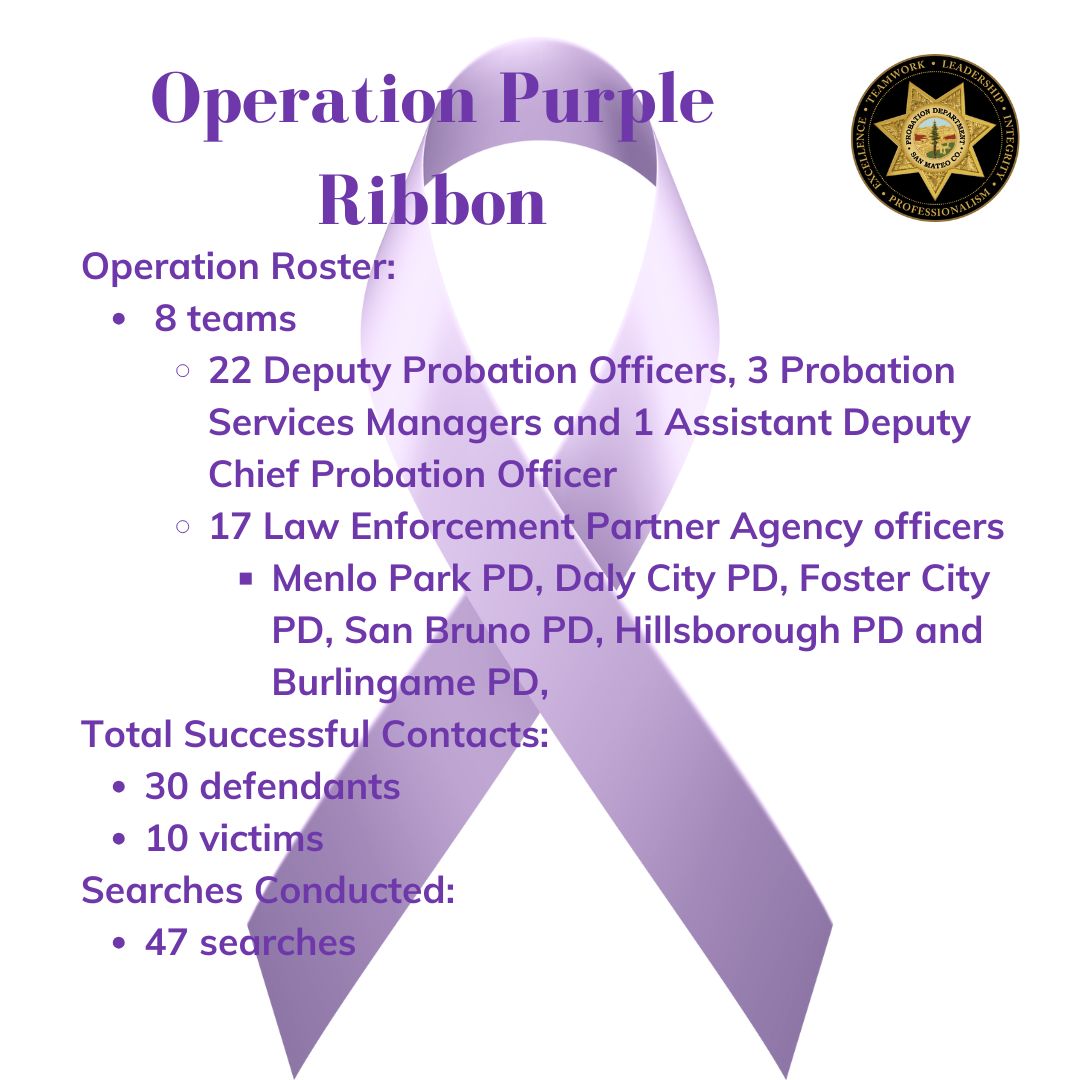 SMC Probation tweet media