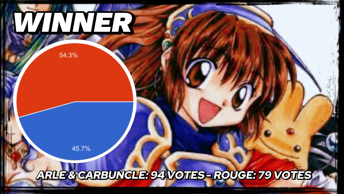 Here are the results for Round 2 Matches 16-20!